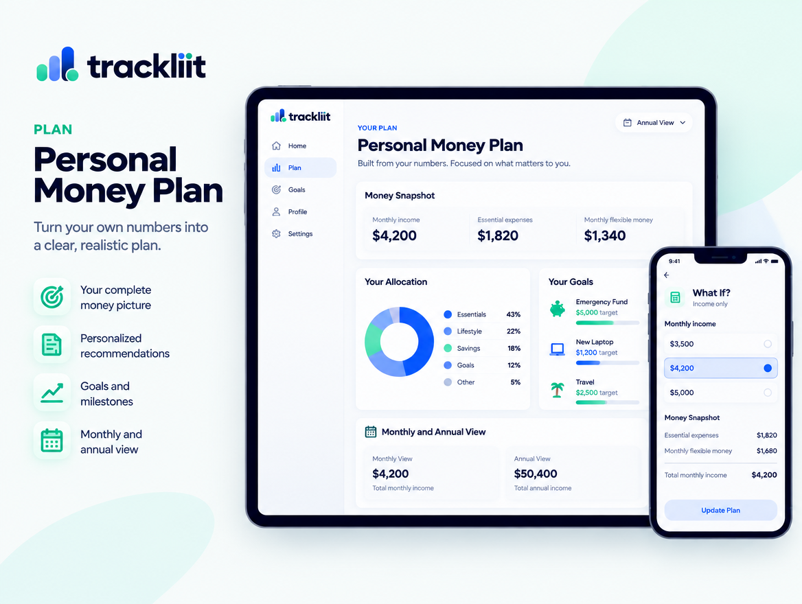 Personal Money Plan - by Trackliit