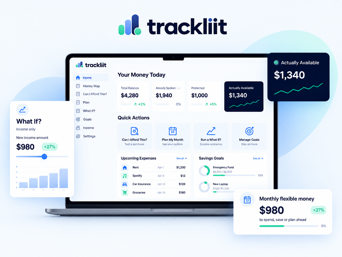 Trackliit Money OS Starter