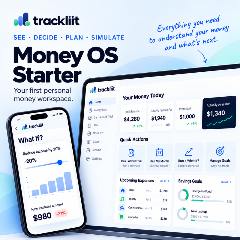 Trackliit Money OS Starter